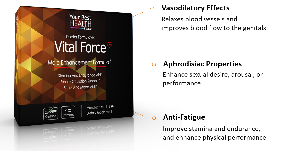 Vital Force men's daily vitality herbal blend for adults 18 and over product highlights